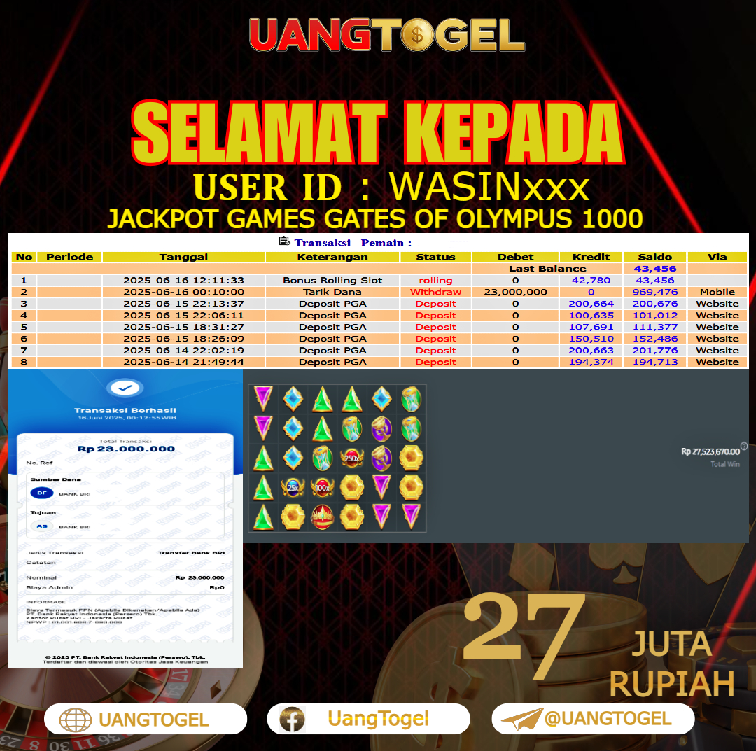 UANGTOGEL JACKPOT SLOT GAMES GATES OF OLYMPUS 1000 Rp.27.000.000 - LUNAS USER ID : WASIN***