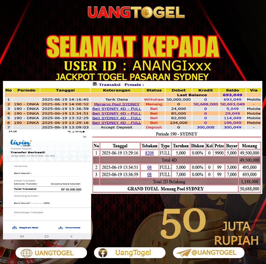 UANGTOGEL JACKPOT TOGEL PASARAN SYDNEY Rp.50.000.000 - LUNAS USER ID : ANANGI***