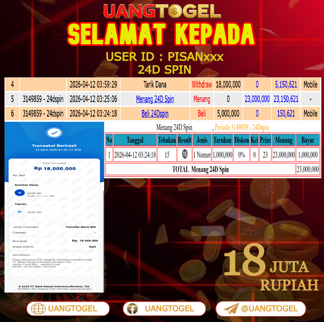 UANGTOGEL  JACKP0T  LIVE GAMES 24D SPIN  Rp.18.000.000   -   LUNAS USER ID  :  PISAN***  