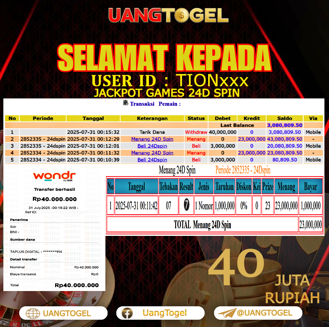 UANGTOGEL JACKPOT LIVE GAMES 24D SPIN Rp.40.000.000 - LUNAS USER ID : TION***
