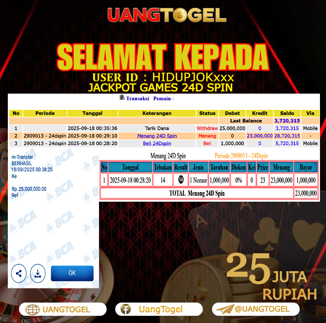 UANGTOGEL JACKPOT LIVE GAMES 24D SPIN Rp. 25.000.000 - LUNAS USER ID : HIDUPJOK***