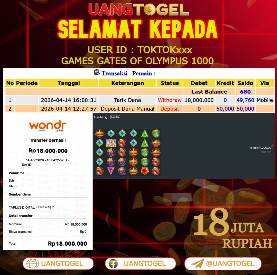 UANGTOGEL  JACKPOT  SLOT GAMES GATES OF OLYMPUS 1000  Rp.18.000.000   -   LUNAS USER ID  :  TOKTOK***