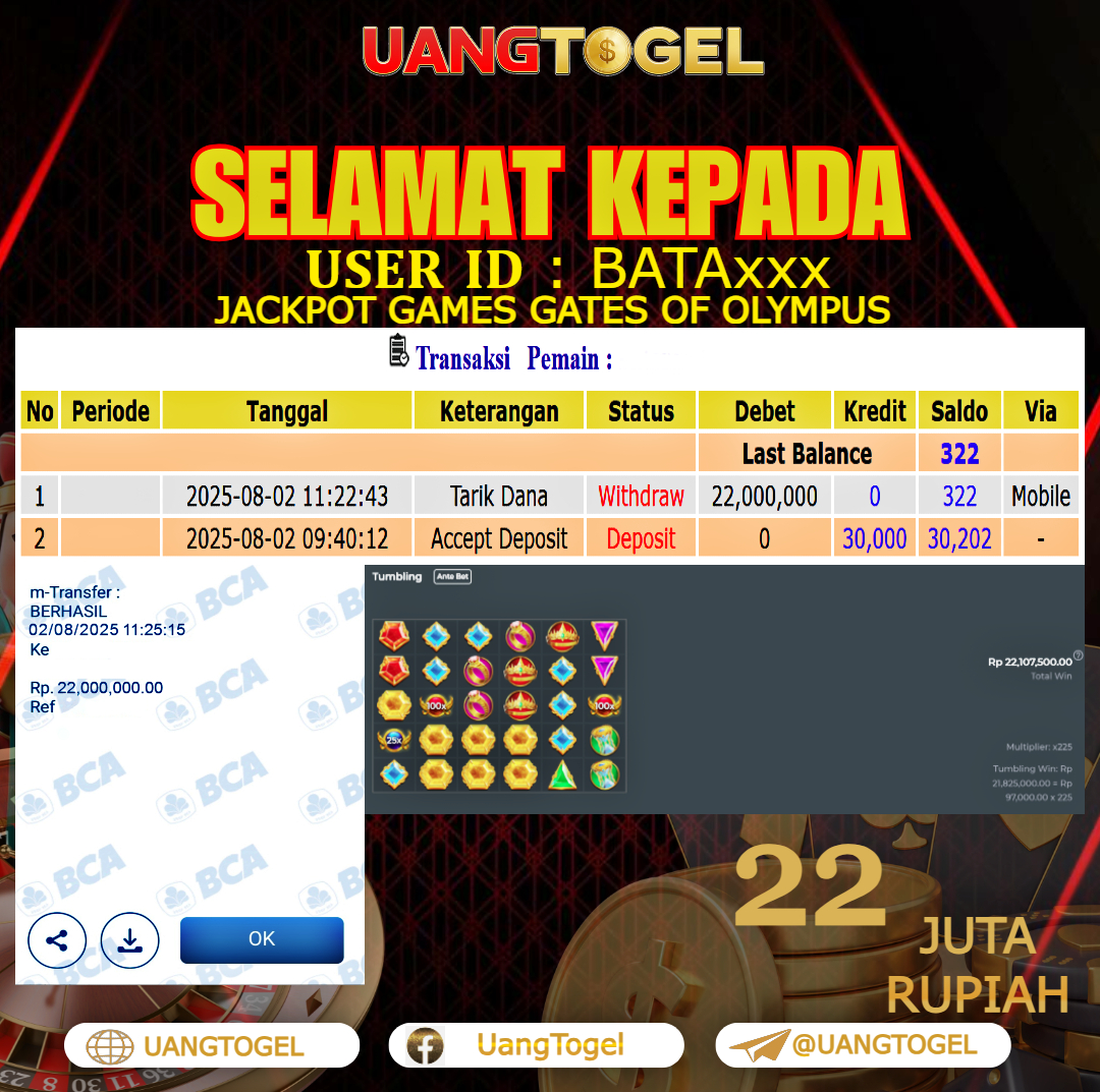 UANGTOGEL JACKPOT SLOT GAMES GATES OF OLYMPUS Rp.22.000.000 - LUNAS USER ID : BATA***