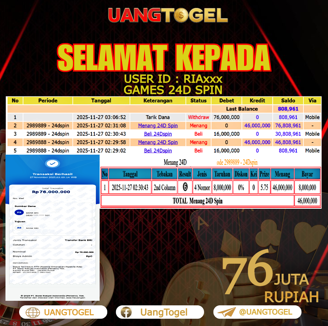 UANGTOGEL  JACKPOT LIVE GAMES 24D SPIN Rp. 76.000.000   -   LUNAS USER ID    :  RIA***