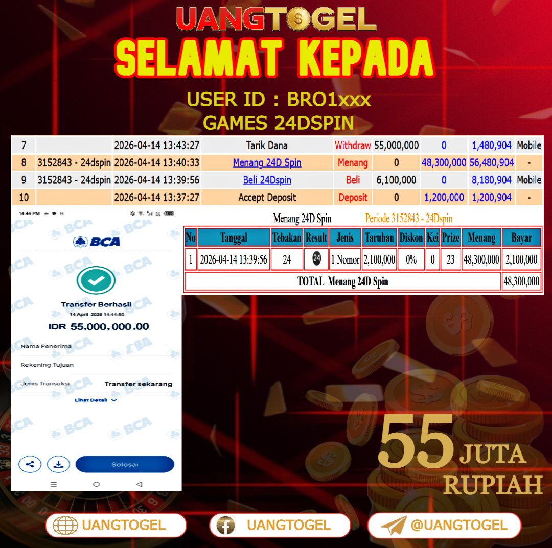 UANGTOGEL  JACKPOT  LIVE GAMES 24DSPIN   Rp.55.000.000   -   LUNAS USER ID  :  BRO1***
