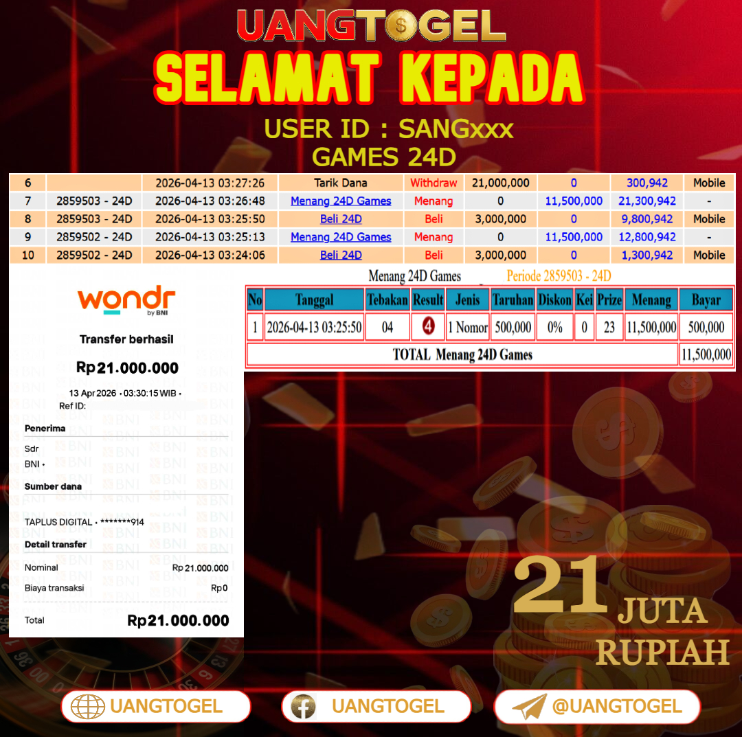 UANGTOGEL  JACKPOT  LIVE GAMES 24D Rp.21.000.000   -   LUNAS USER ID  : SANG***