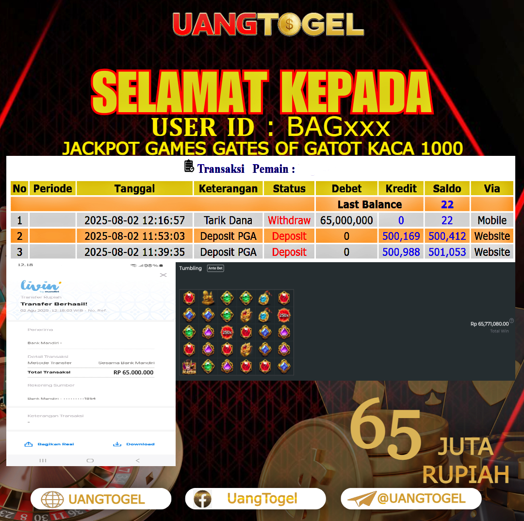 UANGTOGEL JACKPOT SLOT GAMES GATES OF GATOT KACA 1000 Rp.65.000.000 - LUNAS USER ID : BAG***