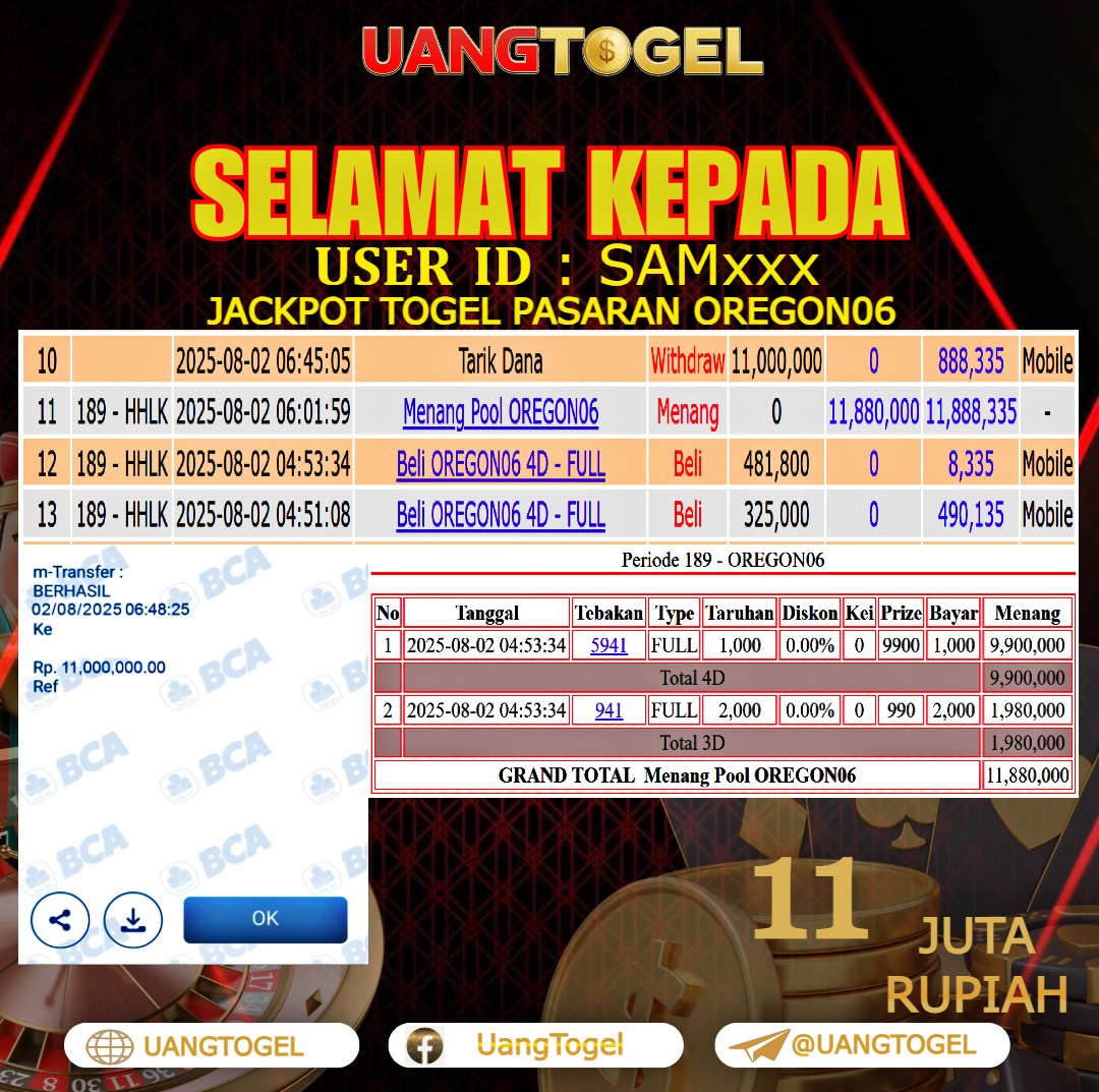 UANGTOGEL JACKPOT TOGEL PASARAN OREGON06 Rp.11.000.000 - LUNAS USER ID : SAM***