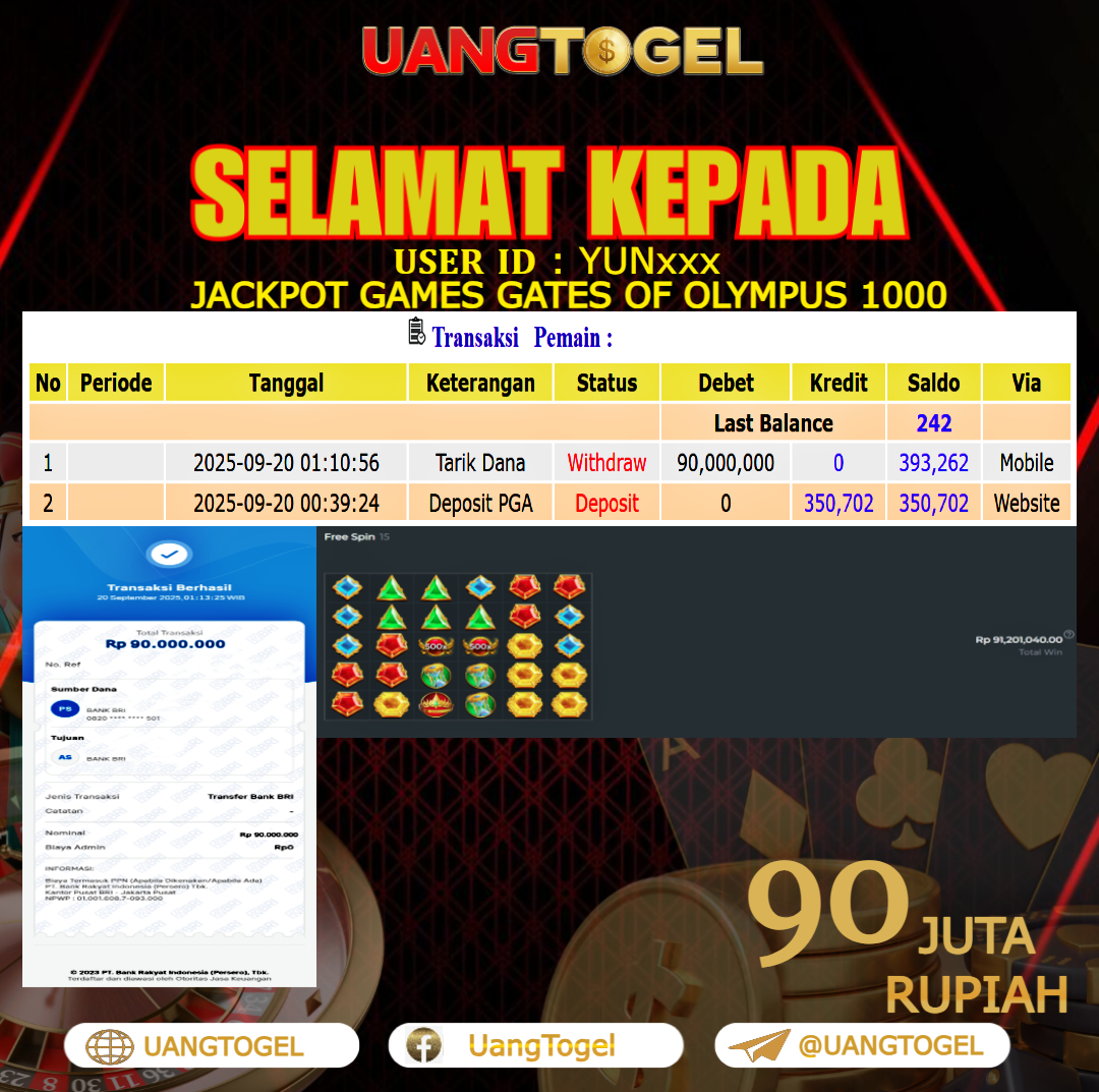 UANGTOGEL JACKPOT SLOT GAMES GATES OF OLYMPUS 1000 Rp. 90.000.000 - LUNAS USER ID : YUN***