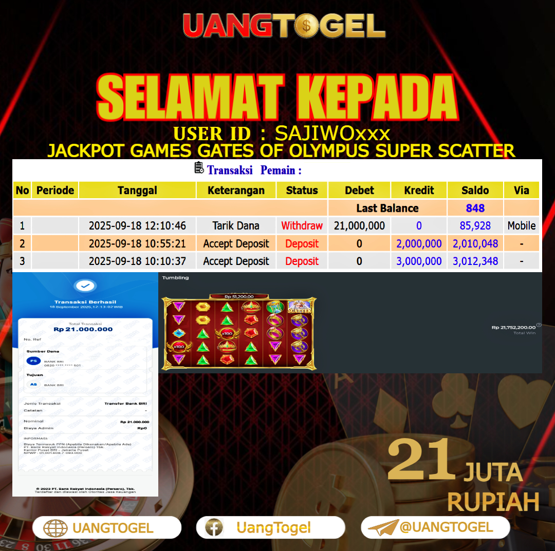 UANGTOGEL JACKPOT SLOT GAMES GATES OF OLYMPUS SUPER SCATTER Rp. 21.000.000 - LUNAS USER ID : SAJIWO***