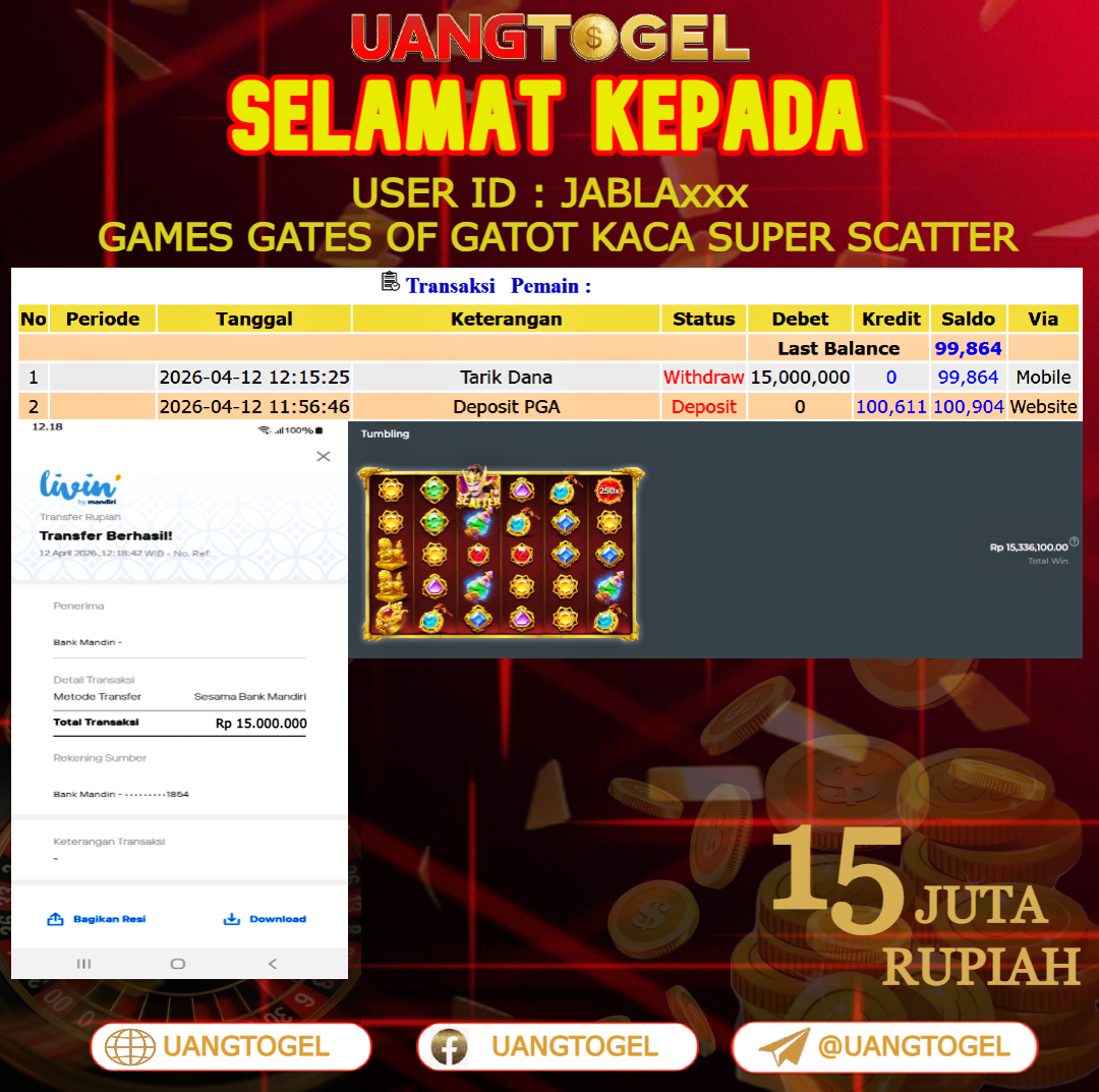 UANGTOGEL  JACKPOT  SLOT GAMES GATES OF GATOT KACA SUPER SCATTER Rp.15.000.000   -   LUNAS USER ID  :  JABLA***