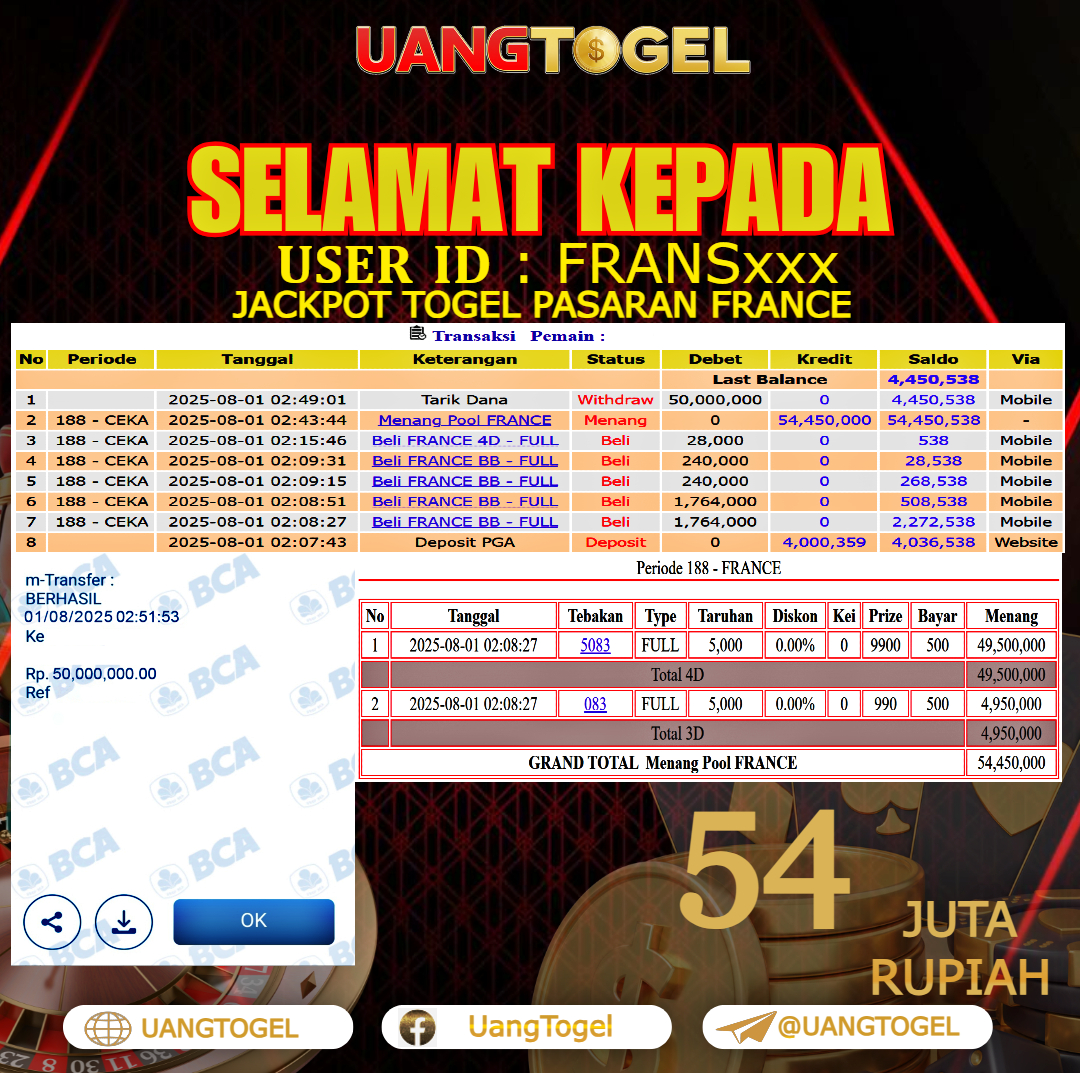 UANGTOGEL JACKPOT TOGEL PASARAN FRANCE Rp.54.000.000 - LUNAS USER ID : FRANS***