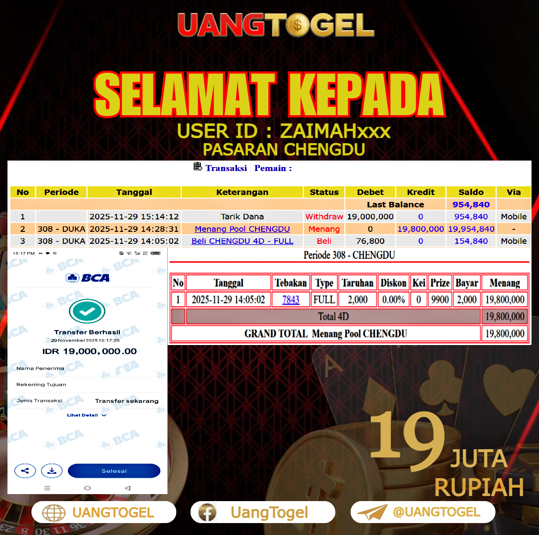 UANGTOGEL  JACKPOT TOGEL PASARAN CHENGDU Rp. 19.000.000   -   LUNAS USER ID    :    ZAIMAH***