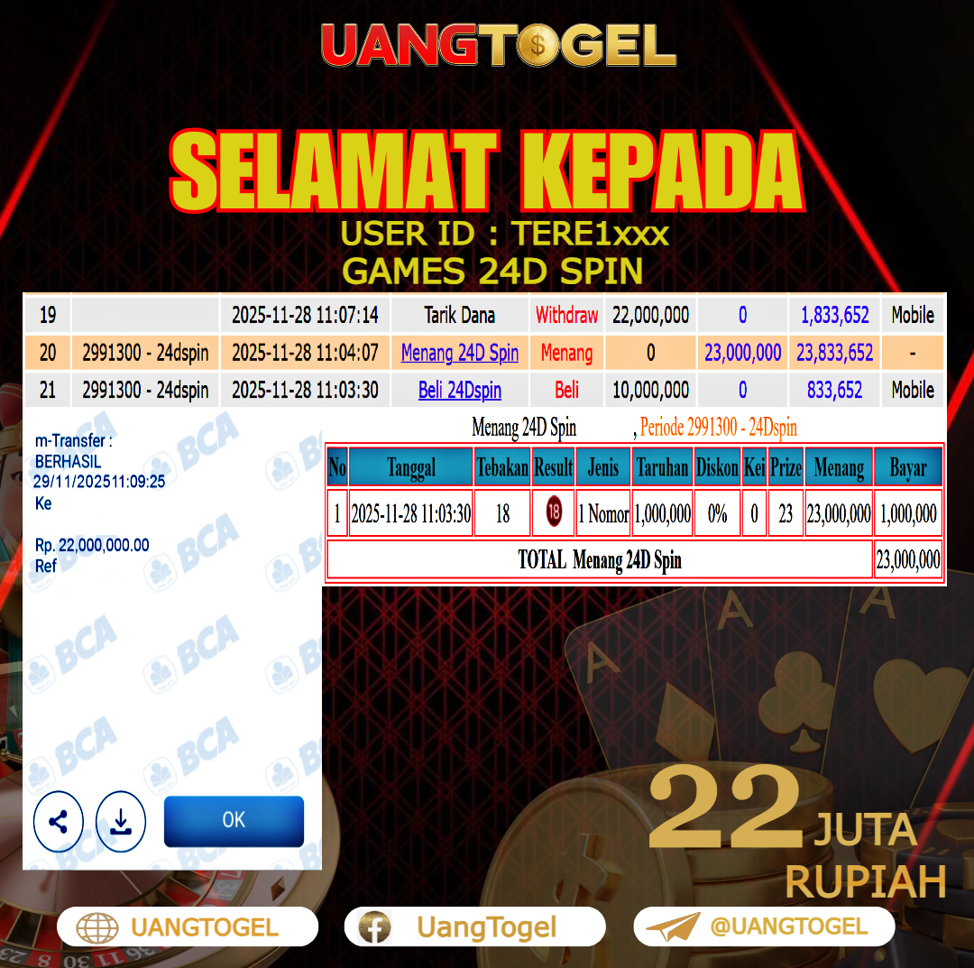 UANGTOGEL  JACKPOT LIVE GAMES 24D SPIN Rp. 22.000.000   -   LUNAS USER ID    :  TERE1***