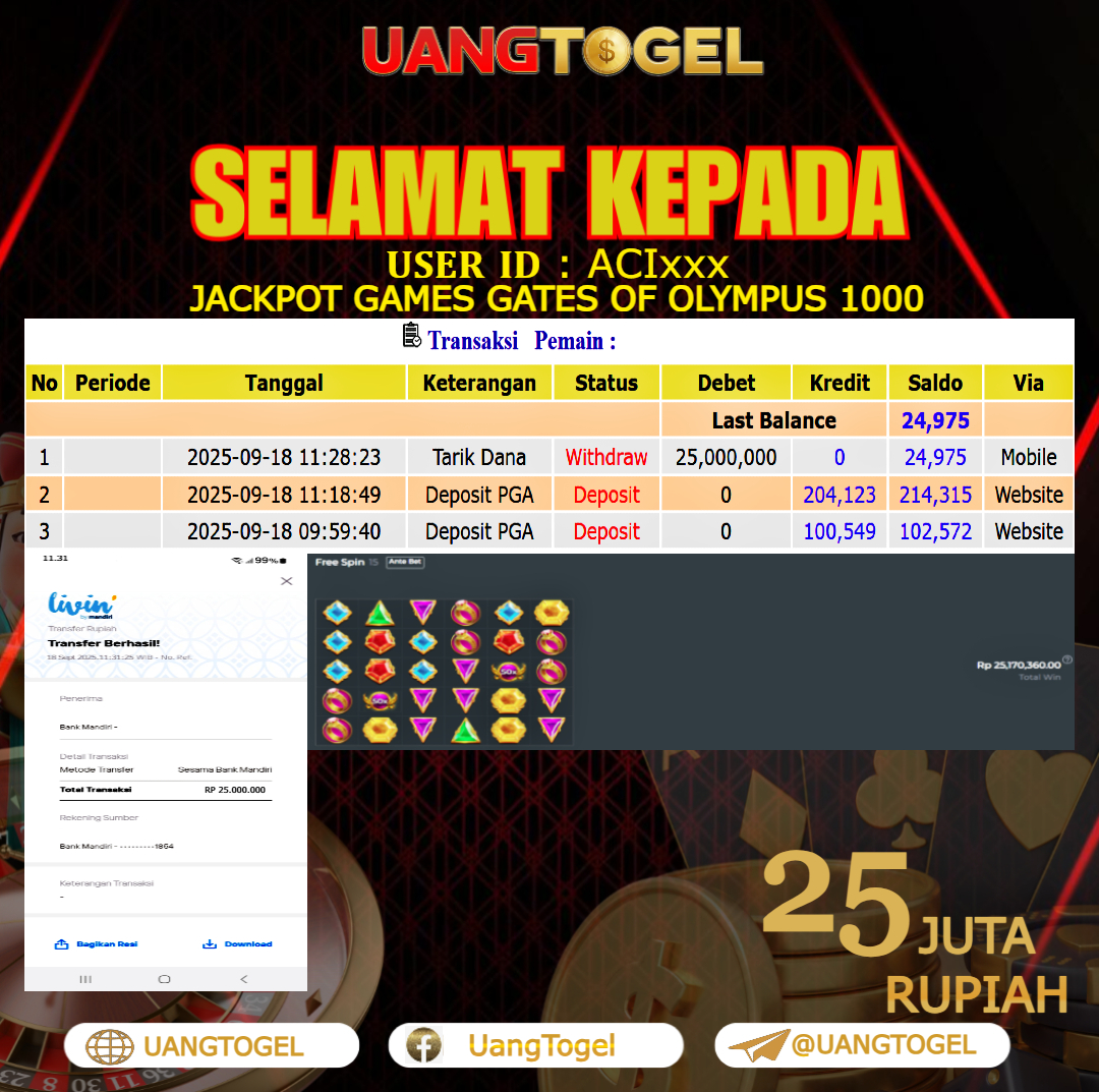 UANGTOGEL JACKPOT SLOT GAMES GATES OF OLYMPUS 1000 Rp. 25.000.000 - LUNAS USER ID : ACI***