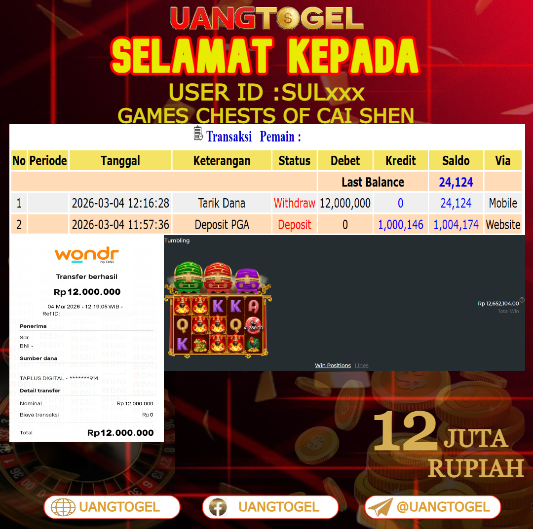 UANGTOGEL  JACKPOT SLOT GAMES CHESTS OF CAI SHEN Rp.12.000.000   -   LUNAS USER ID  : SUL***