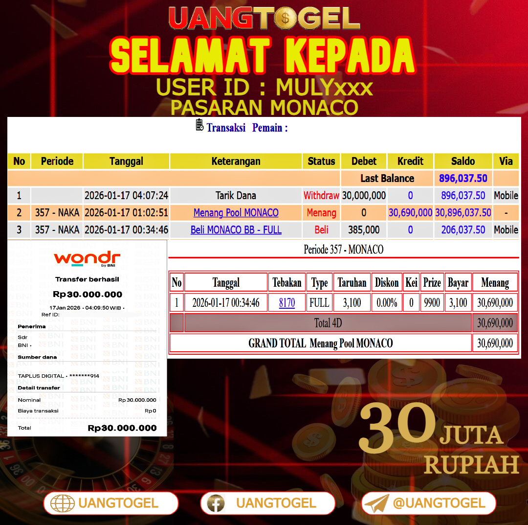 UANGTOGEL  JACKPOT TOGEL PASARAN MONACO  Rp.30.000.000   -   LUNAS USER ID  :  MULY***