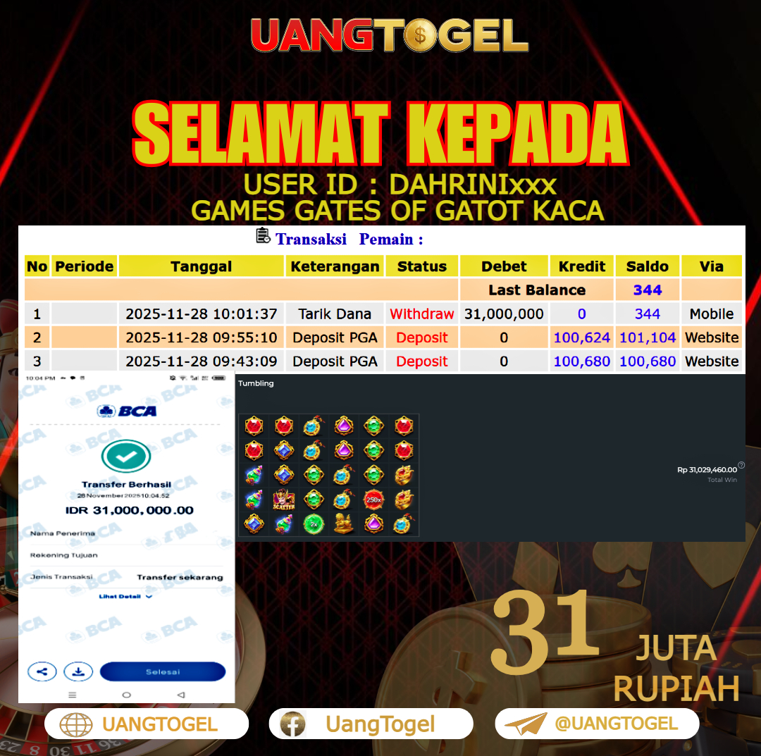 UANGTOGEL  JACKPOT SLOT GAMES GATES OF GATOT KACA  Rp. 31.000.000   -   LUNAS USER ID    :  DAHRINI***