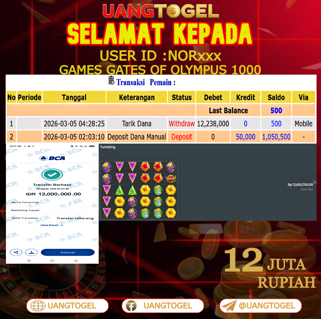 UANGTOGEL  JACKPOT SLOT GAMES GATES OF OLYMPUS 1000 Rp.12.000.000   -   LUNAS USER ID  : NOR***
