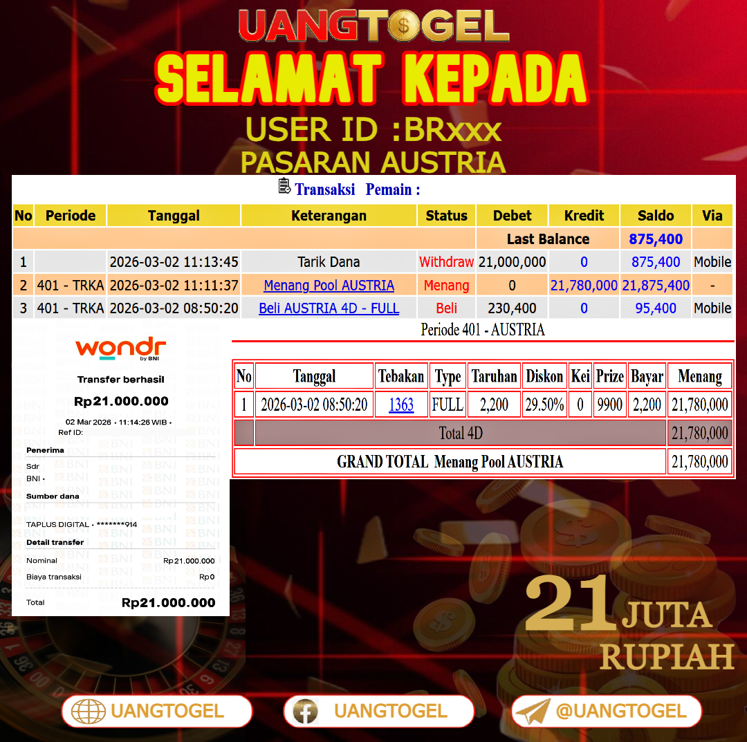 UANGTOGEL  JACKPOT TOGEL PASARAN AUSTRIA Rp.21.000.000   -   LUNAS USER ID  : BR***