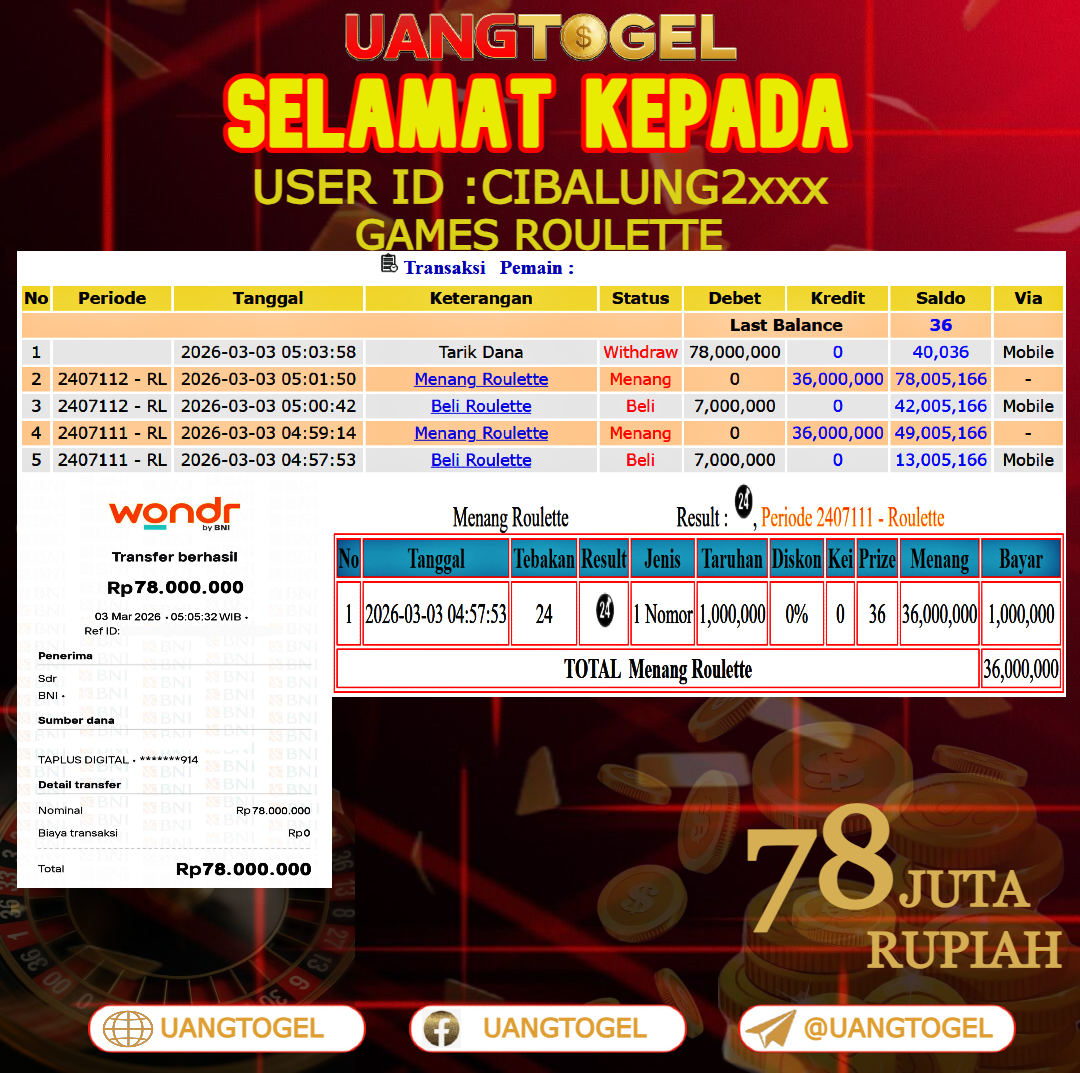 UANGTOGEL  JACKPOT LIVE GAMES ROULETTE Rp.78.000.000   -   LUNAS USER ID  : CIBALUNG2***