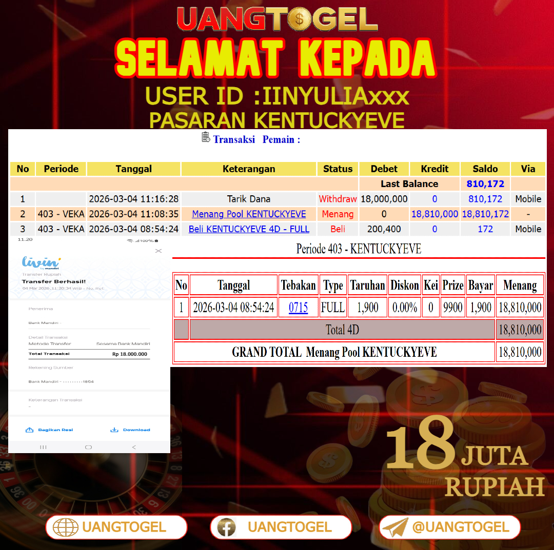 UANGTOGEL  JACKPOT TOGEL PASARAN KENTUCKYEVE Rp.18.000.000   -   LUNAS USER ID  : IINYULIA***