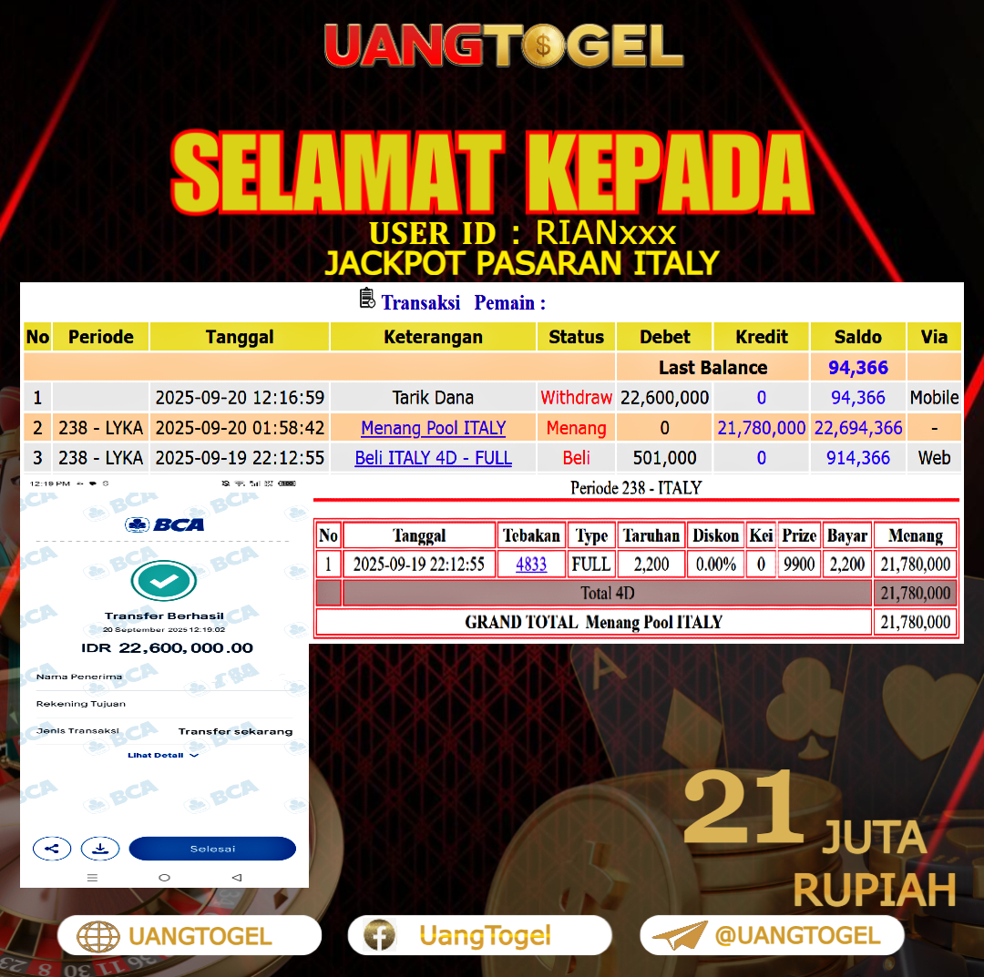 UANGTOGEL JACKPOT TOGEL PASARAN ITALY Rp. 21.000.000 - LUNAS USER ID : RIAN***