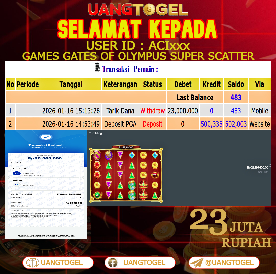 UANGTOGEL  JACKPOT SLOT GAMES GATES OF OLYMPUS SUPER SCATTER Rp.23.000.000   -   LUNAS USER ID  :   ACI***