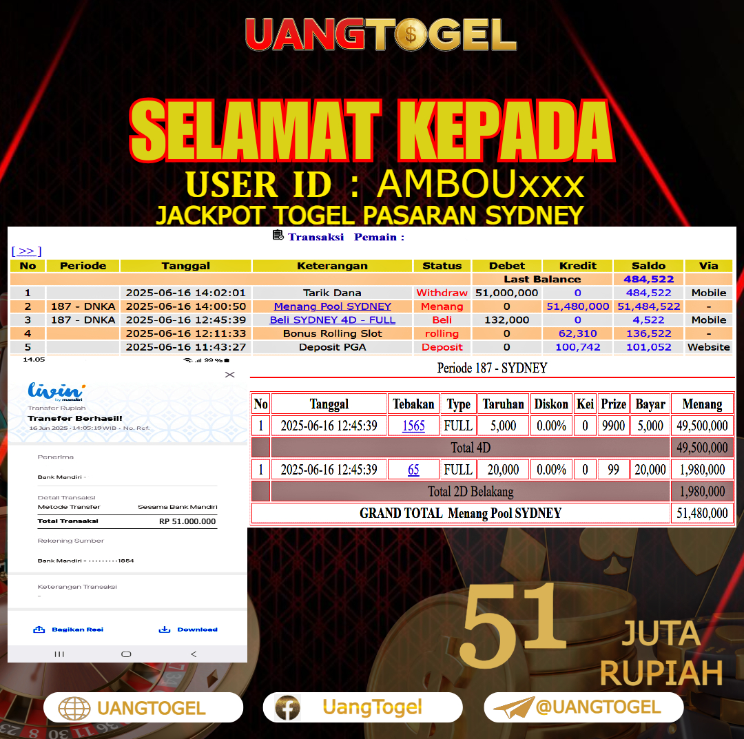 UANGTOGEL JACKPOT TOGEL PASARAN SYDNEY Rp.51.000.000 - LUNAS USER ID : AMBOU***