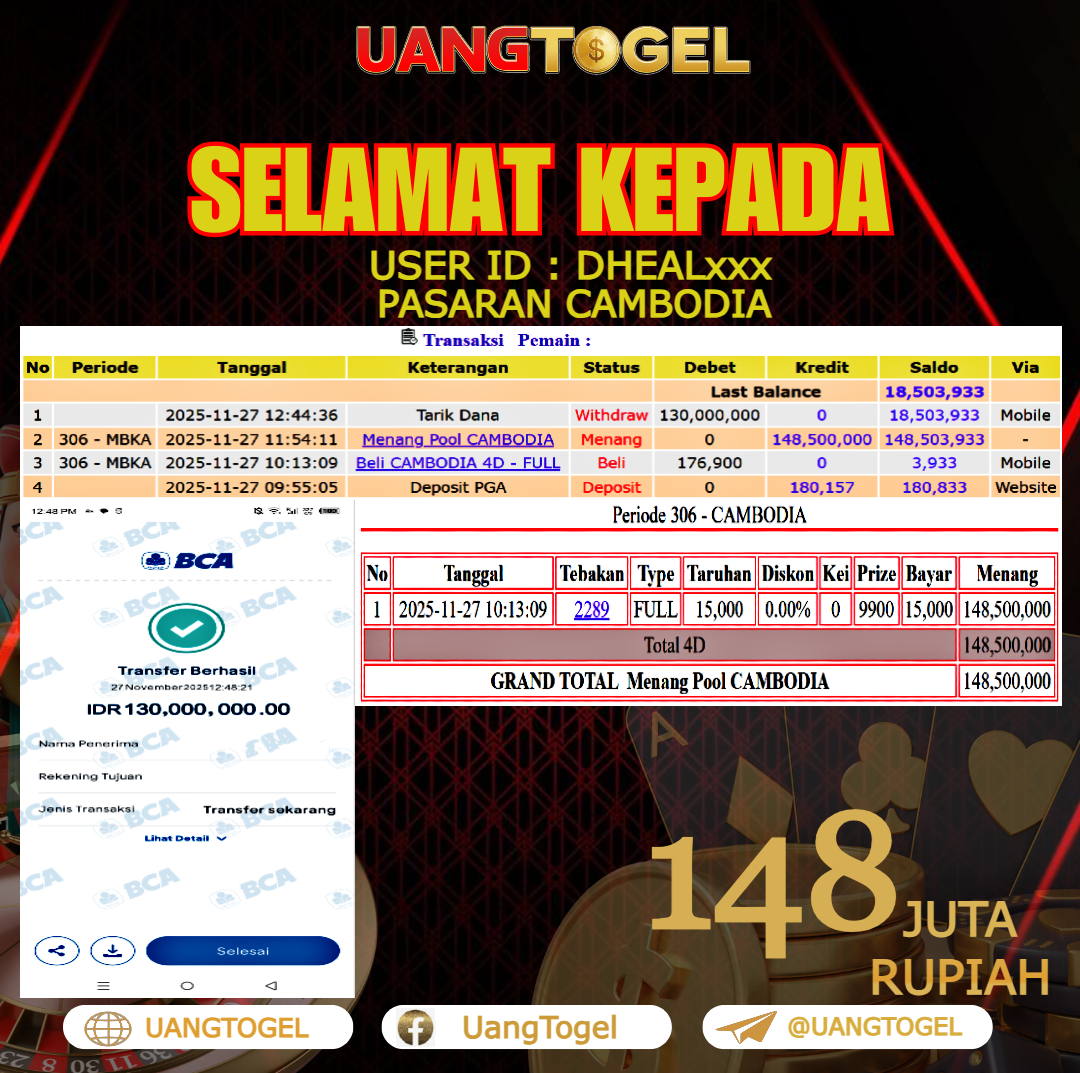 UANGTOGEL  JACKPOT TOGEL PASARAN CAMBODIA  Rp. 148.000.000   -   LUNAS USER ID    : DHEAL***