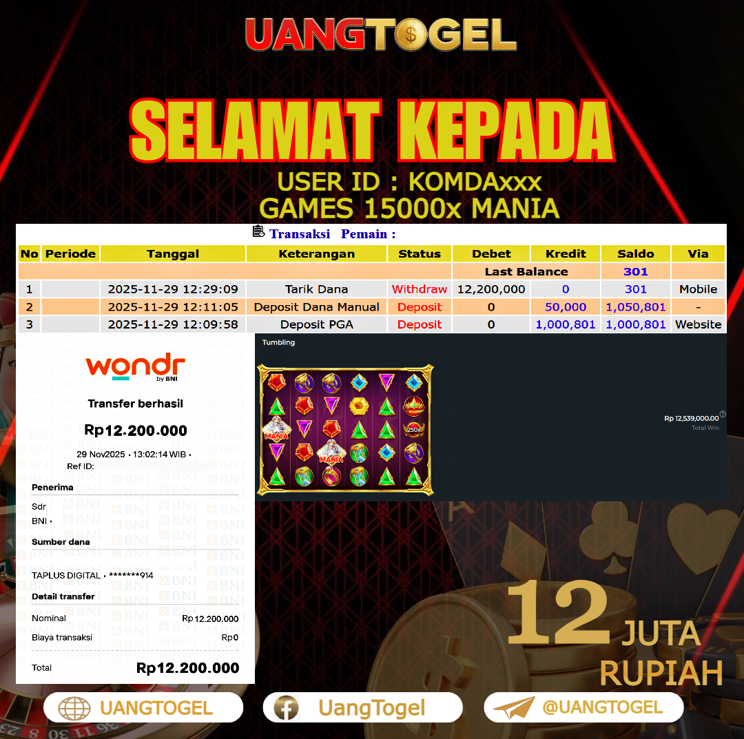 UANGTOGEL  JACKPOT SLOT GAMES 15000x MANIA Rp. 12.000.000   -   LUNAS USER ID    :  KOMDA***