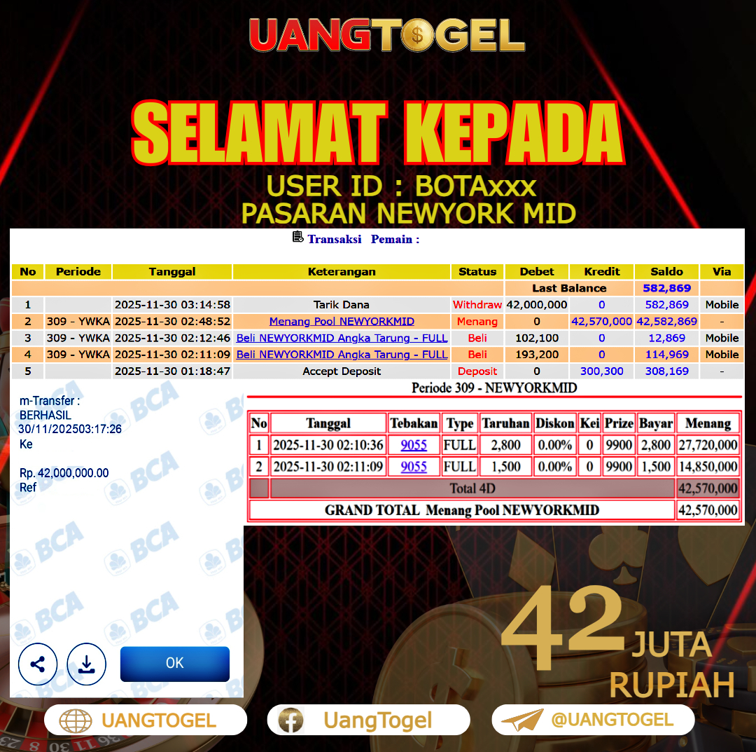 UANGTOGEL  JACKPOT TOGEL PASARAN NEWYORKMID Rp. 42.000.000   -   LUNAS USER ID    :    BOTA***